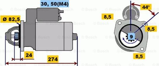 BOSCH 0 001 218 177 - Käynnistinmoottori inparts.fi