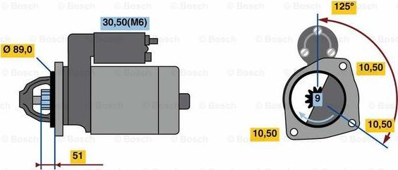 BOSCH 0 001 231 133 - Käynnistinmoottori inparts.fi