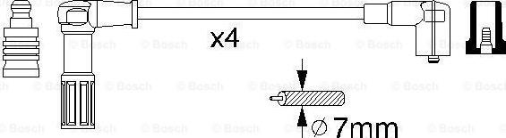 BOSCH 0 356 912 845 - Sytytysjohtosarja inparts.fi