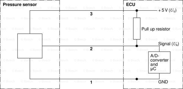 BOSCH 0 265 005 303 - Painekytkin, jarruhydrauliikka inparts.fi