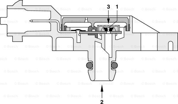 BOSCH 0 261 230 093 - Tunnistin, polttoaine paine inparts.fi