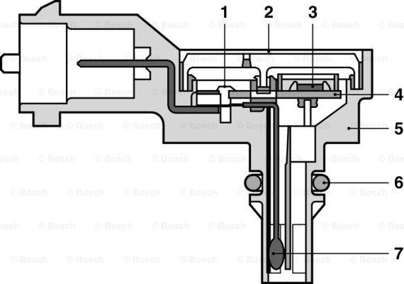 BOSCH 0 261 230 105 - Tunnistin, ahtopaine inparts.fi