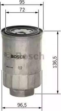 BOSCH 1 457 434 302 - Polttoainesuodatin inparts.fi