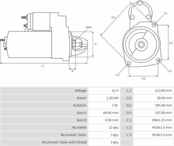 BOSCH 1136008 - Käynnistinmoottori inparts.fi