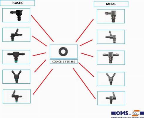 BOSCH F 00V P01 003 - Tiivisterengas inparts.fi