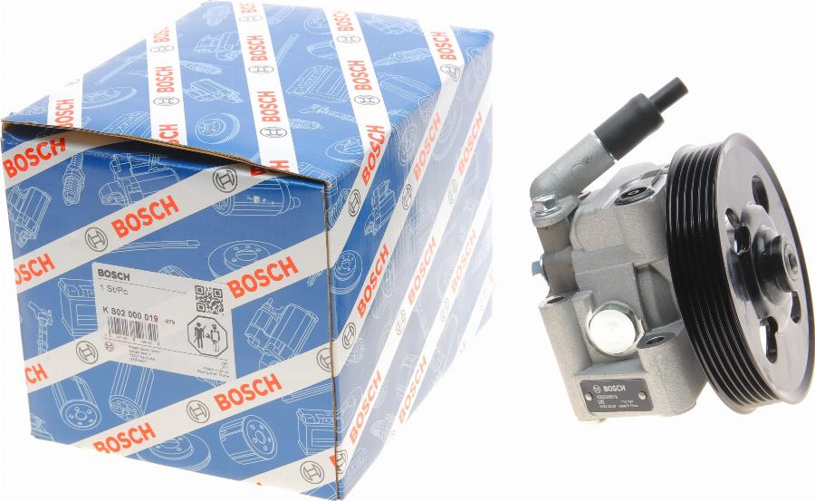 BOSCH K S02 000 019 - Hydrauliikkapumppu, ohjaus inparts.fi