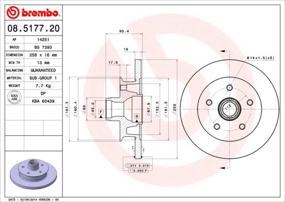 Brembo 08.5177.20 - Jarrulevy inparts.fi