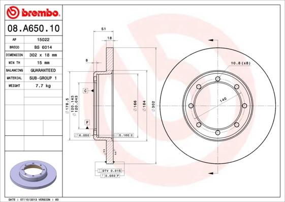 Brembo 08.A650.10 - Jarrulevy inparts.fi