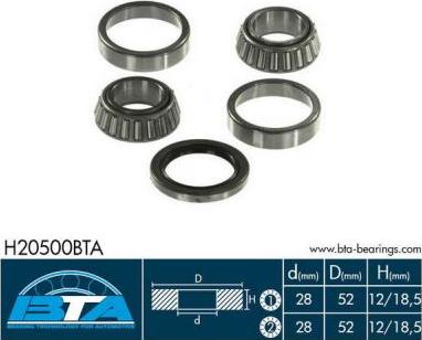 BTA H20500BTA - Pyöränlaakerisarja inparts.fi