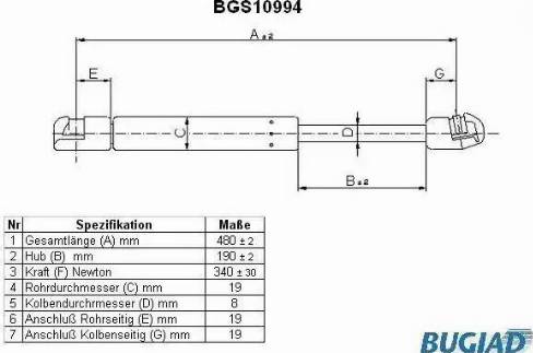 Bugiad BGS10994 - Kaasujousi, tavaratila inparts.fi
