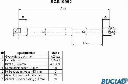 Bugiad BGS10992 - Kaasujousi, tavaratila inparts.fi