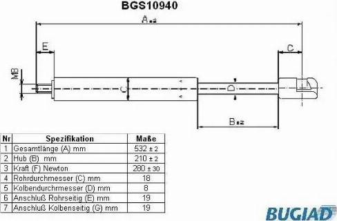 Bugiad BGS10940 - Kaasujousi, konepelti inparts.fi