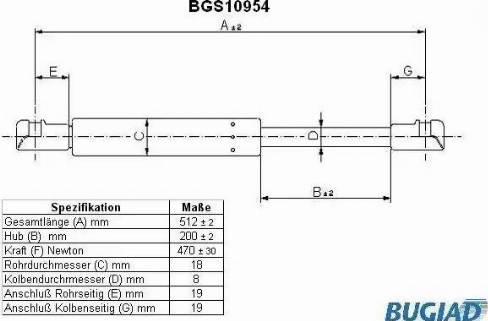 Bugiad BGS10954 - Kaasujousi, tavaratila inparts.fi