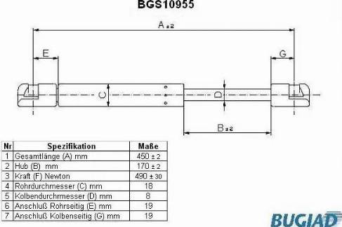 Bugiad BGS10955 - Kaasujousi, konepelti inparts.fi