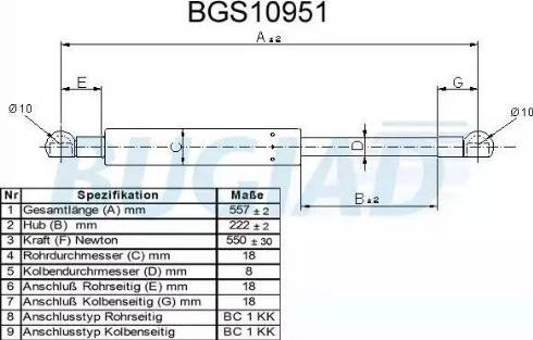 Bugiad BGS10951 - Kaasujousi, tavaratila inparts.fi