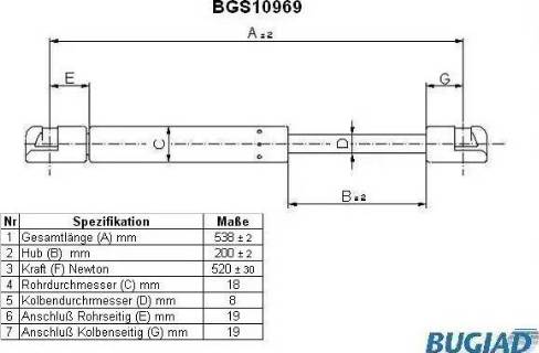 Bugiad BGS10969 - Kaasujousi, tavaratila inparts.fi