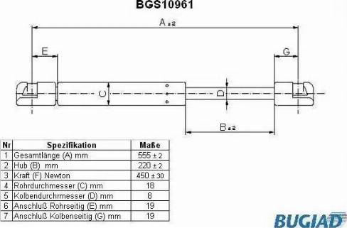 Bugiad BGS10961 - Kaasujousi, tavaratila inparts.fi