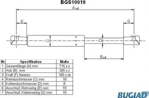 Bugiad BGS10919 - Kaasujousi, konepelti inparts.fi