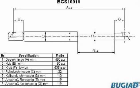 Bugiad BGS10915 - Kaasujousi, tavaratila inparts.fi