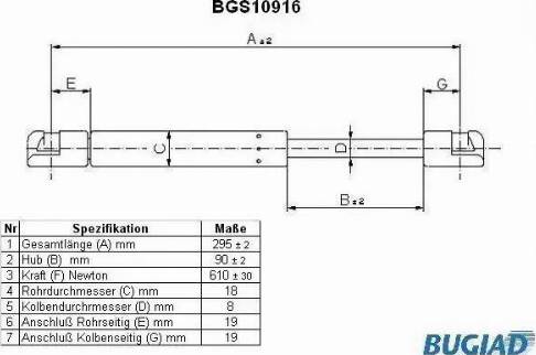 Bugiad BGS10916 - Kaasujousi, tavaratila inparts.fi