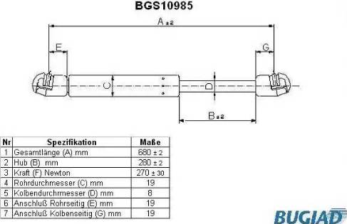 Bugiad BGS10985 - Kaasujousi, konepelti inparts.fi