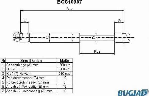 Bugiad BGS10987 - Kaasujousi, konepelti inparts.fi