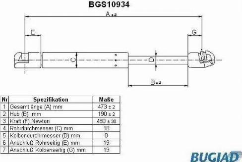 Bugiad BGS10934 - Kaasujousi, tavaratila inparts.fi