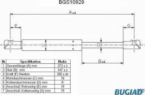 Bugiad BGS10929 - Kaasujousi, konepelti inparts.fi