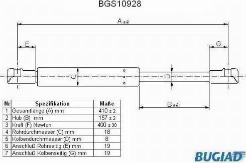 Bugiad BGS10928 - Kaasujousi, tavaratila inparts.fi