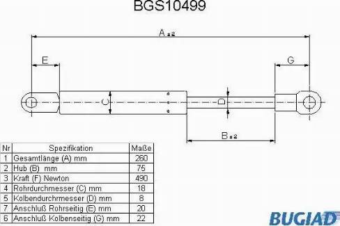 Bugiad BGS10499 - Kaasujousi, tavaratila inparts.fi