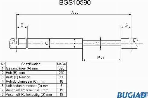 Bugiad BGS10590 - Kaasujousi, tavaratila inparts.fi