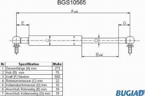 Bugiad BGS10565 - Kaasujousi, tavaratila inparts.fi