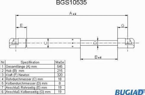 Bugiad BGS10535 - Kaasujousi, tavaratila inparts.fi