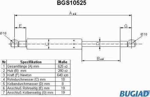 Bugiad BGS10525 - Kaasujousi, tavaratila inparts.fi