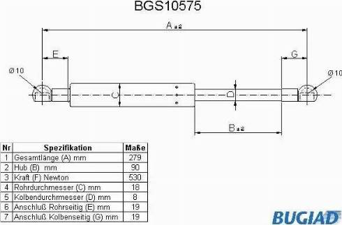 Bugiad BGS10575 - Kaasujousi, tavaratila inparts.fi