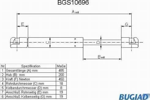 Bugiad BGS10696 - Kaasujousi, tavaratila inparts.fi