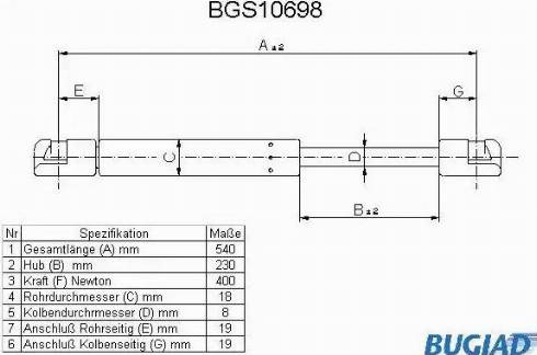 Bugiad BGS10698 - Kaasujousi, tavaratila inparts.fi