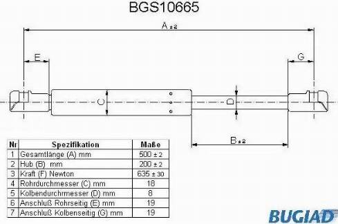 Bugiad BGS10665 - Kaasujousi, tavaratila inparts.fi