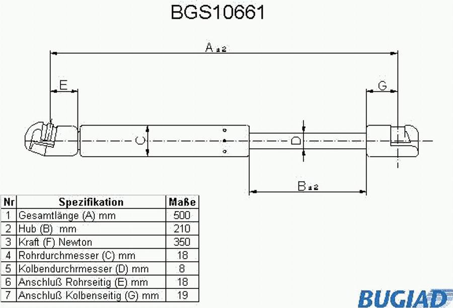 Bugiad BGS10661 - Kaasujousi, konepelti inparts.fi