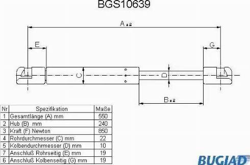 Bugiad BGS10639 - Kaasujousi, tavaratila inparts.fi