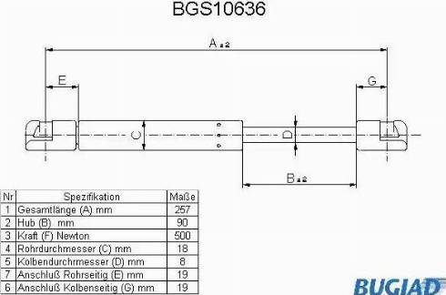 Bugiad BGS10636 - Kaasujousi, tavaratila inparts.fi