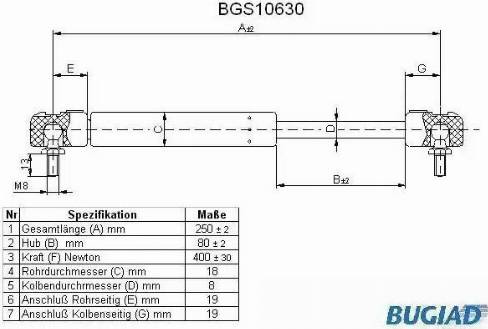 Bugiad BGS10630 - Kaasujousi, konepelti inparts.fi