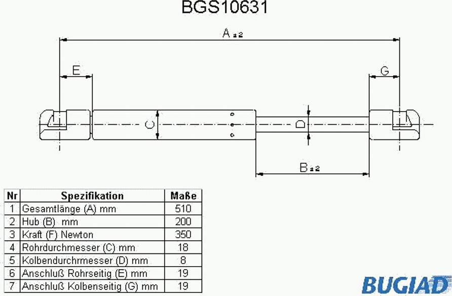 Bugiad BGS10631 - Kaasujousi, konepelti inparts.fi