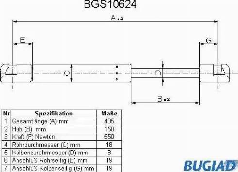 Bugiad BGS10624 - Kaasujousi, tavaratila inparts.fi