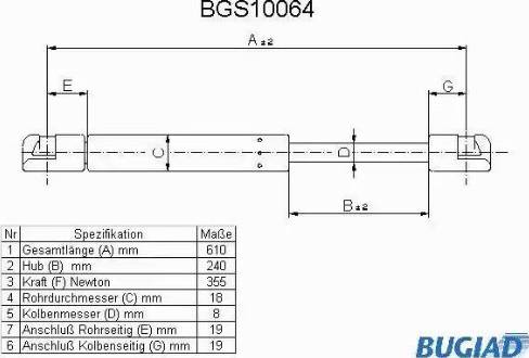 Bugiad BGS10064 - Kaasujousi, tavaratila inparts.fi