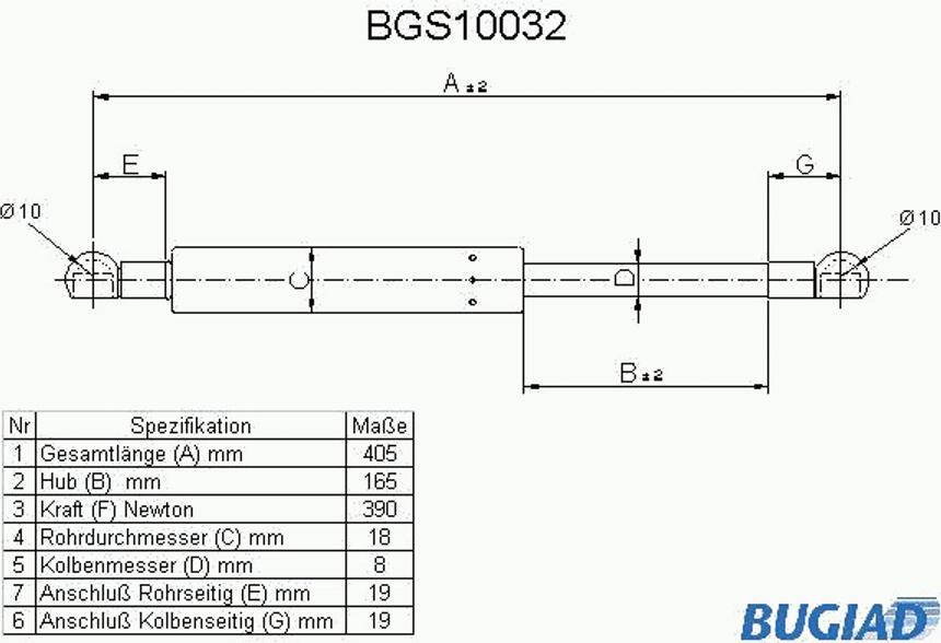 Bugiad BGS10032 - Kaasujousi, tavaratila inparts.fi