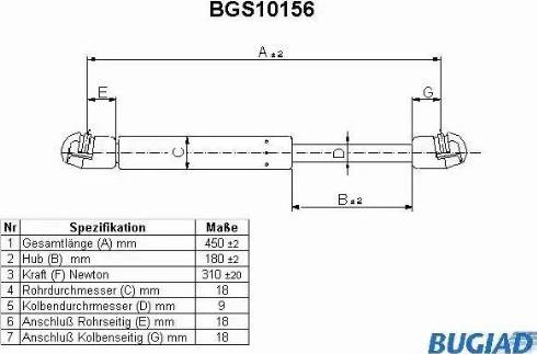 Bugiad BGS10156 - Kaasujousi, tavaratila inparts.fi