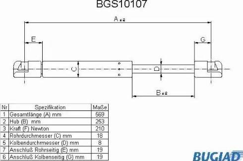 Bugiad BGS10107 - Kaasujousi, tavaratila inparts.fi