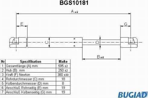 Bugiad BGS10181 - Kaasujousi, tavaratila inparts.fi