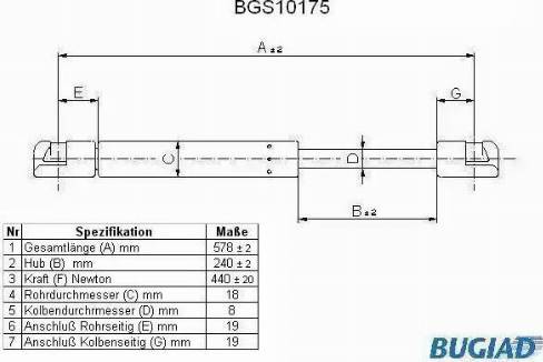 Bugiad BGS10175 - Kaasujousi, konepelti inparts.fi